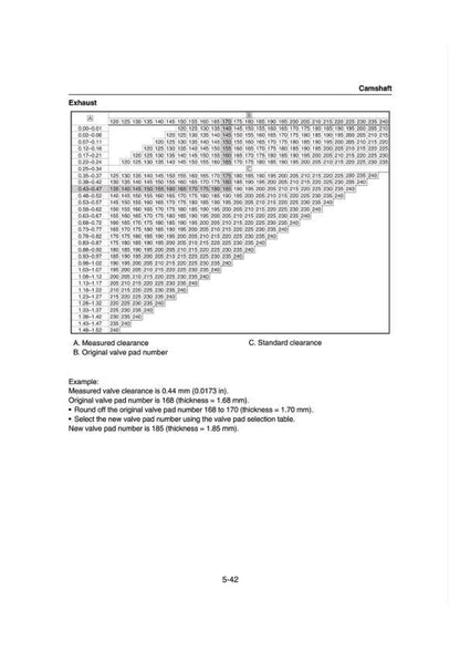 Yamaha Jetblaster JB1050 F6C Service Manual sample page with technical illustrations