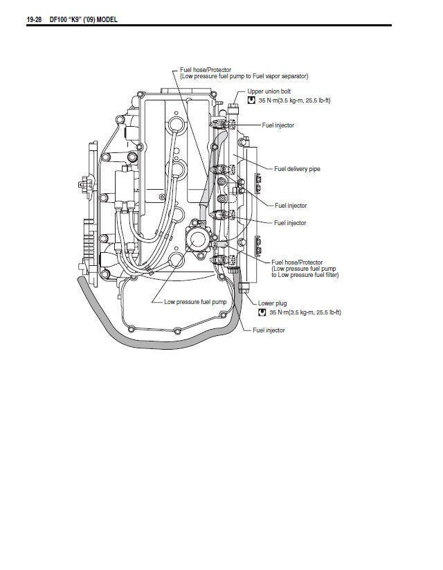 Suzuki DF40 DF50 Outboard Service Manual sample page from the repair manual