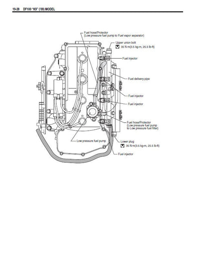 Suzuki DF40 DF50 Outboard Service Manual sample page from the repair manual