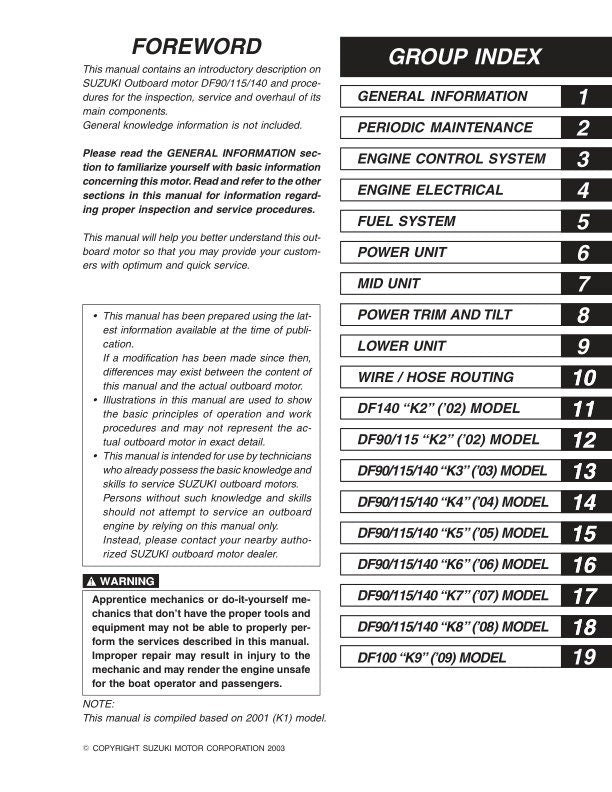 Suzuki DF90 DF100 DF115 DF140 Outboard Service Manual table of contents