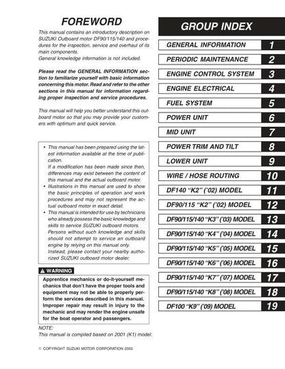 Suzuki DF90 DF100 DF115 DF140 Outboard Service Manual table of contents