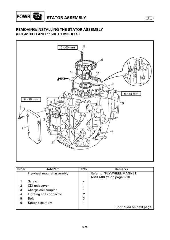 Yamaha F115 F130 F140 Outboard Service Manual sample page with diagrams and specifications