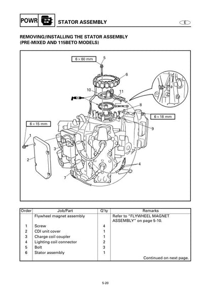 Yamaha F115 F130 F140 Outboard Service Manual sample page with diagrams and specifications