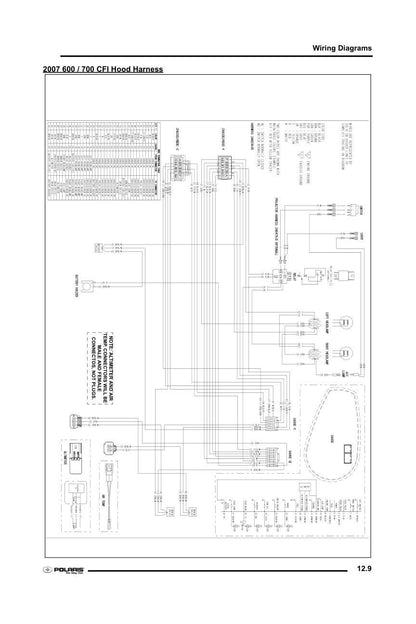 Polaris IQ RMK Switchback Touring Dragon Snowmobile Service Manual sample page showing schematics and diagrams