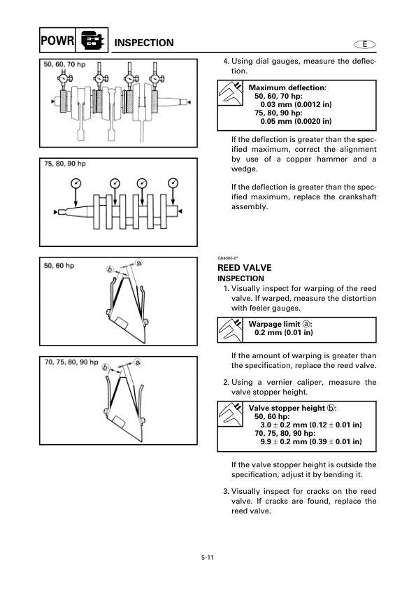 Yamaha 50G 60F 70B 75C 90A Outboard Service Manual table of contents