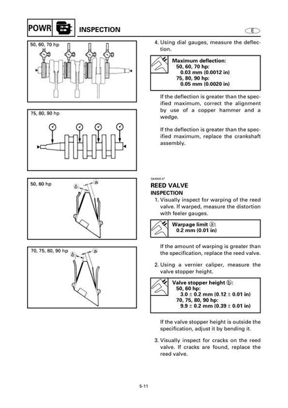 Yamaha 50G 60F 70B 75C 90A Outboard Service Manual table of contents