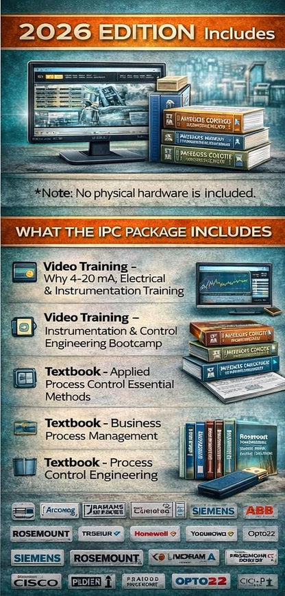 Instrumentation & Process Control Course sample page from service manual
