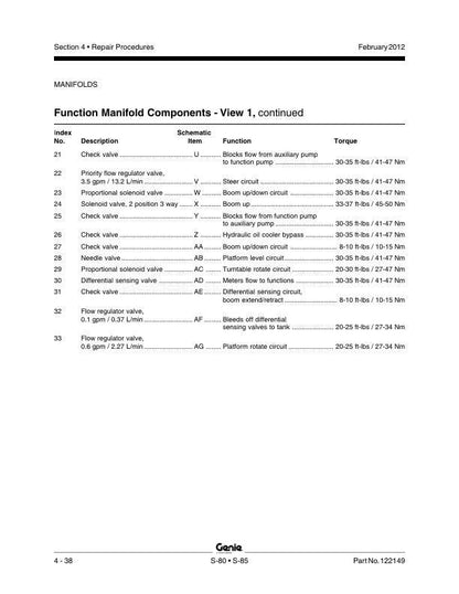 Genie S80 S85 Telescopic Boom Lift Service Manual sample page with service data and tables