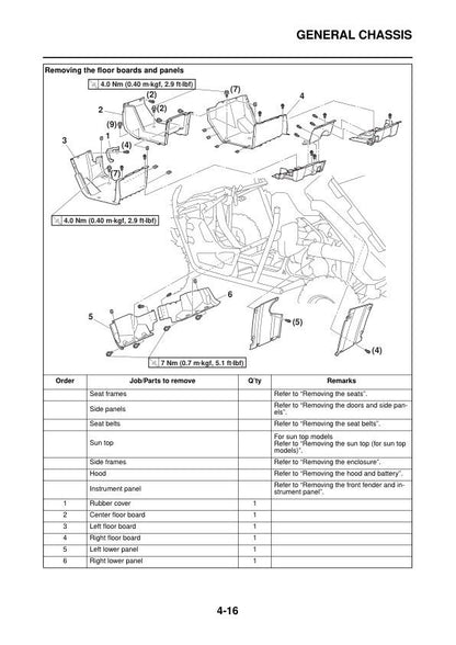 Yamaha Viking YX70 YXM700 UTV Service Manual sample page from the repair manual
