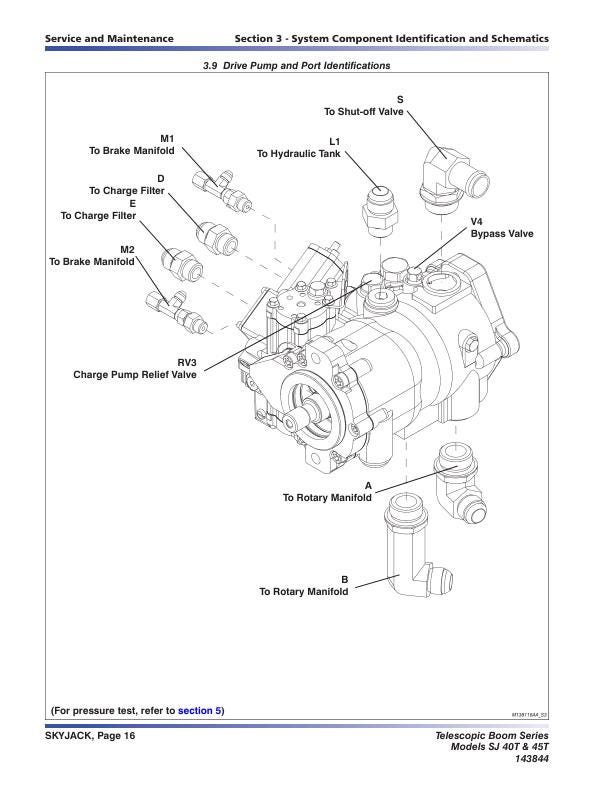 Skyjack SJ40T SJ45T Telescopic Boom Lift Service Manual sample page with technical illustrations