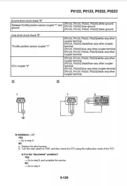 Yamaha XSR 900 Motorcycle Service Manual sample page showing repair procedures