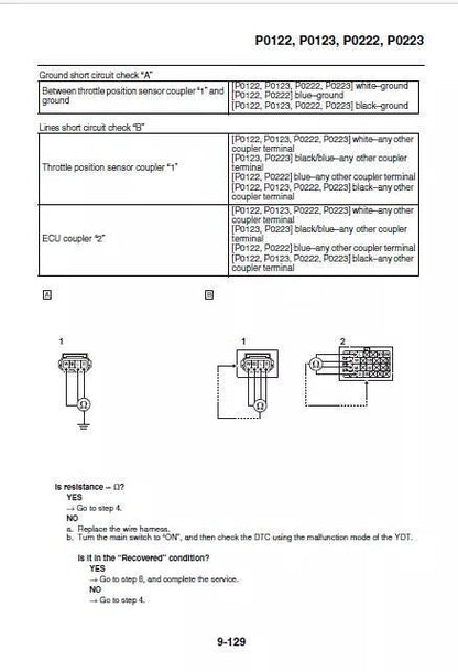 Yamaha XSR 900 Motorcycle Service Manual sample page showing repair procedures