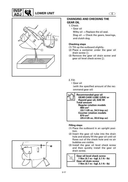 Yamaha Z200N LZ200N Z200Y LZ200Y Outboard Service Manual sample page from service manual