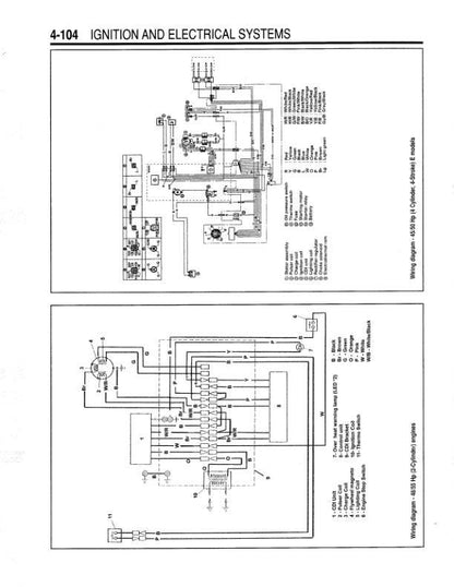 Yamaha 2 - 250 HP Outboard Service Manual sample page from the repair manual