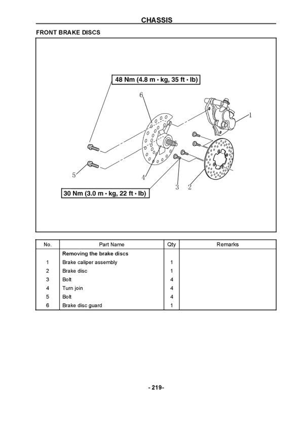 HiSun HS700 HS600 HS500 UTV Service Manual sample page with technical illustrations