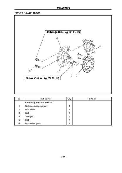 HiSun HS700 HS600 HS500 UTV Service Manual sample page with technical illustrations