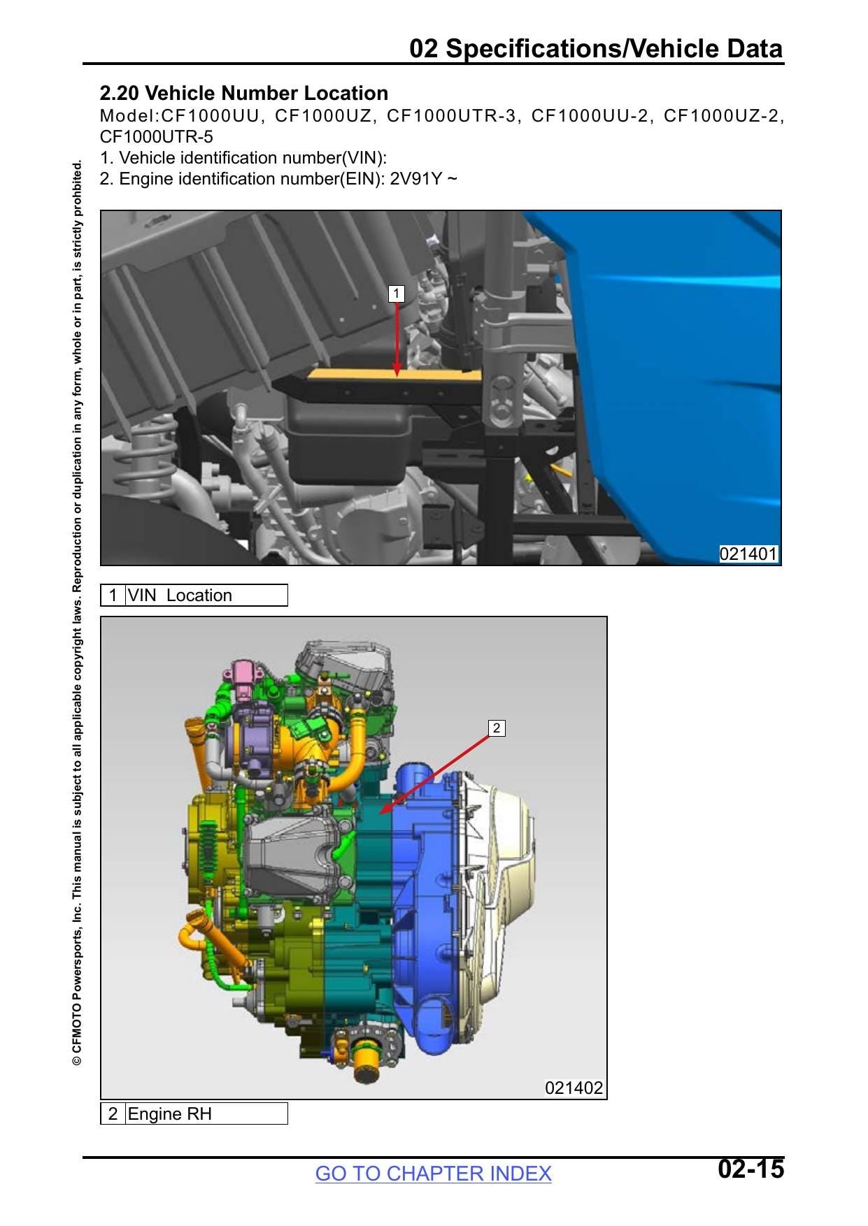 CFMOTO UFORCE U10 1000 UTV Service Manual sample page from service manual