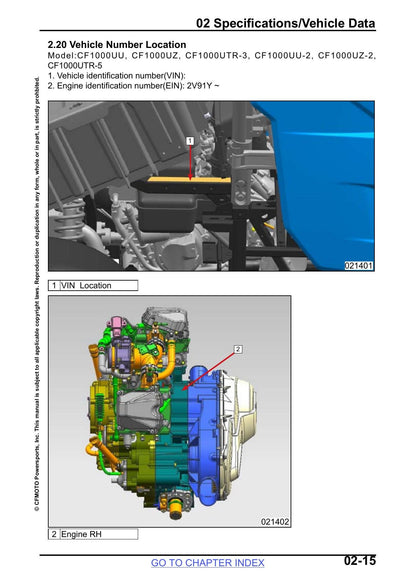 CFMOTO UFORCE U10 1000 UTV Service Manual sample page from service manual