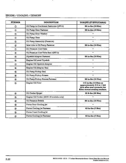 Indian Scout Motorcycle Service Manual sample page with diagrams and specifications