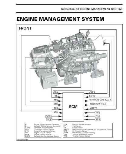 Yamaha 195 S Jet Boat Service Manual sample page from service manual