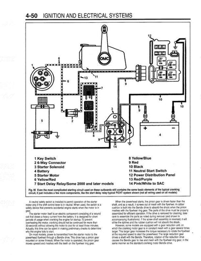 Johnson Evinrude 65 - 300 HP Outboard Service Manual sample page from the repair manual