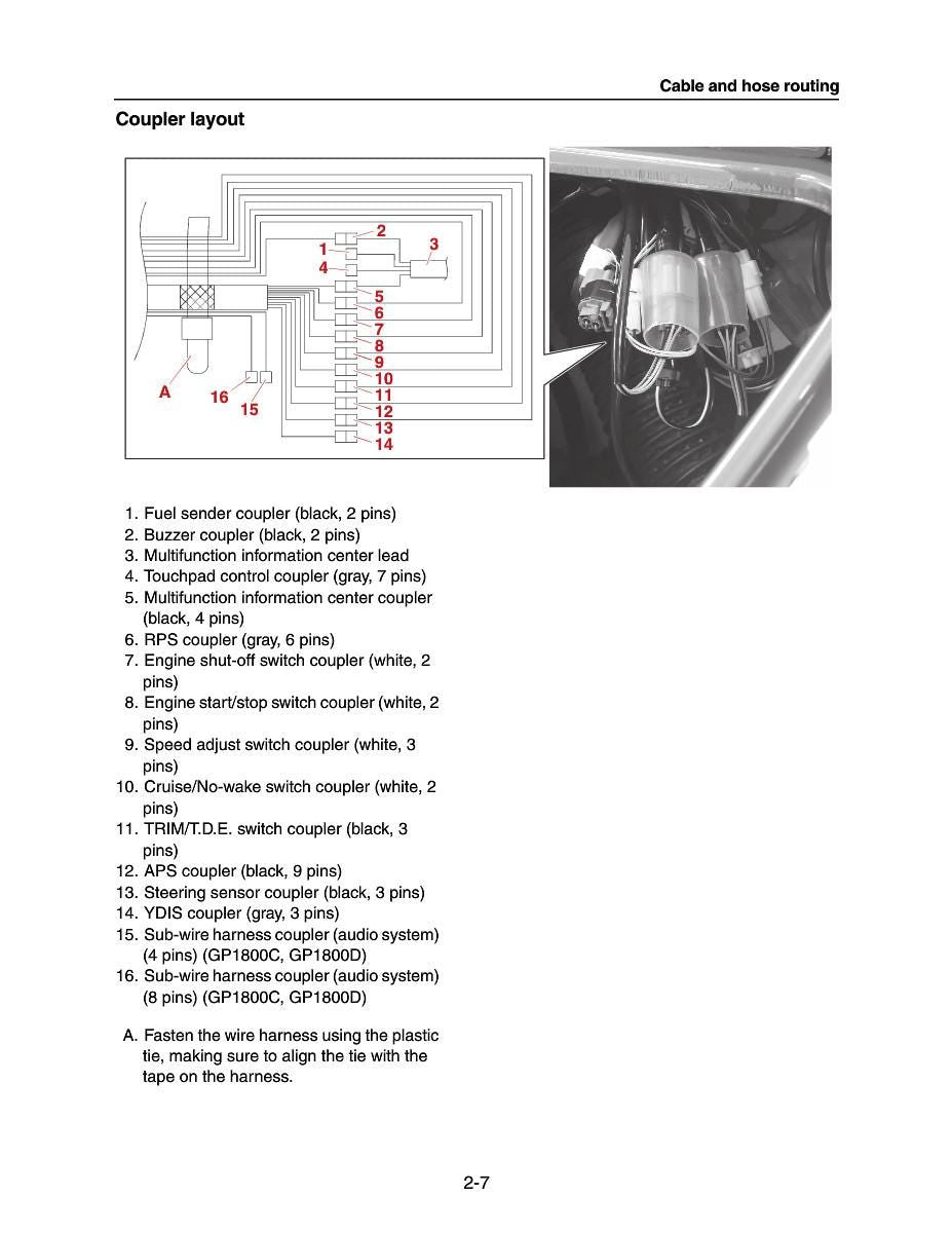 Yamaha Waverunner GP1800R Service Manual sample page from service manual