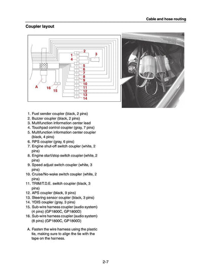 Yamaha Waverunner GP1800R Service Manual sample page from service manual
