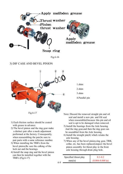 TYM T264 HST Compact Tractor Service Manual sample page from the repair manual