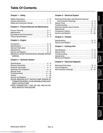 Toro Reelmaster 2000 D Mower Service Manual table of contents