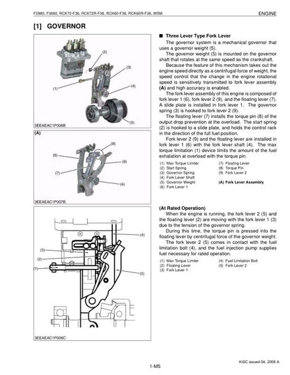 Kubota F 2880 3680 60 72 Mower Service Manual sample page from service manual