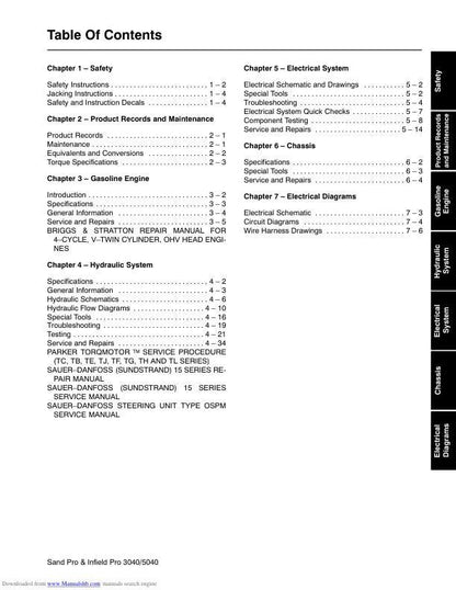 Toro 3040 5040 Sand Pro & Infield Pro Mower Service Manual table of contents