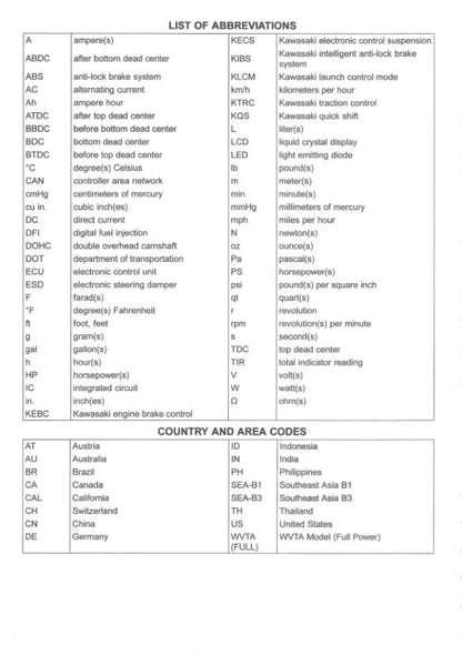 Kawasaki Ninja ZX-10R Motorcycle Service Manual table of contents