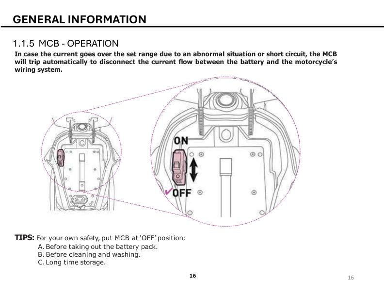Revolt RV400 Electric Motorcycle Service Manual table of contents