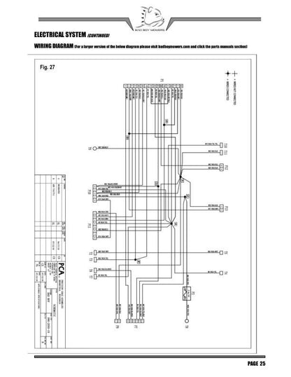 Badboy Rebel Outlaw Zero Turn Mower Service Manual sample page with technical illustrations