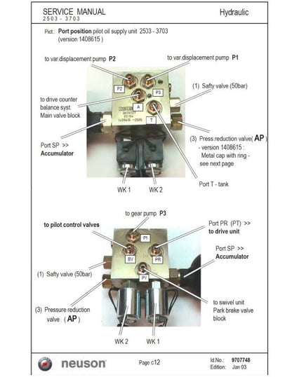 Wacker Neuson 2503 3503 Tracked Excavator Service Manual sample page showing repair procedures