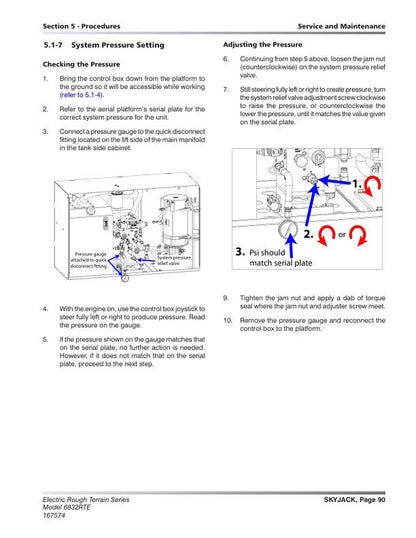 Skyjack 6826 6832 Rough Terrain Scissor Lift Service Manual sample page with technical illustrations