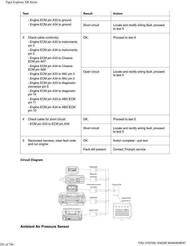 Triumph Tiger Explorer XR XRX XRT Service Manual sample page with technical illustrations