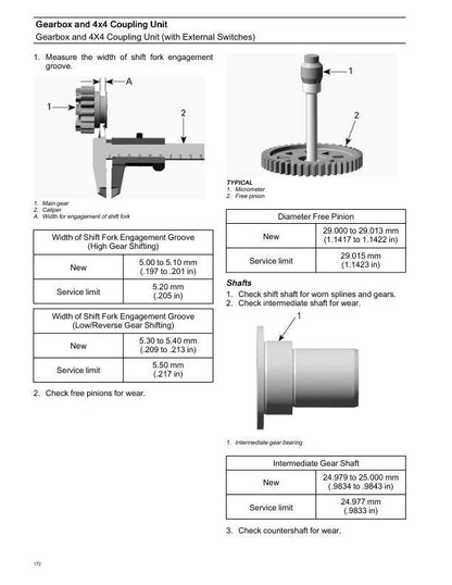 Can-Am Outlander 850 1000 ATV Service Manual sample page with service data and tables