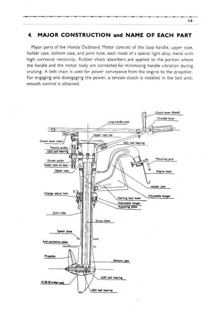 Honda GB30 GB40 Outboard Service Manual table of contents