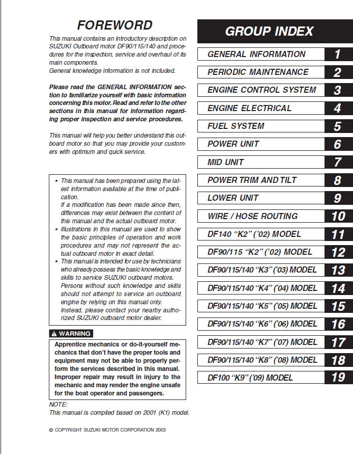 Suzuki DF40 DF50 Outboard Service Manual table of contents