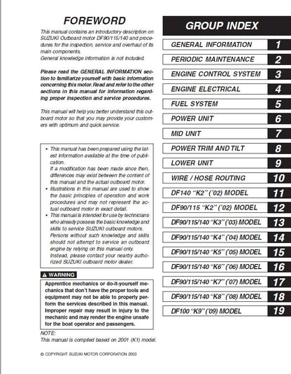 Suzuki DF40 DF50 Outboard Service Manual table of contents
