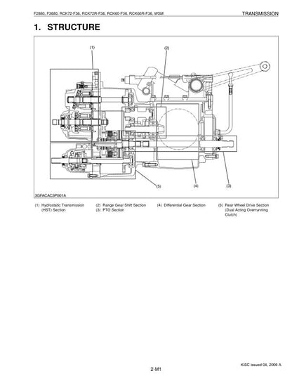 Kubota F 2880 3680 60 72 Mower Service Manual sample page with technical illustrations