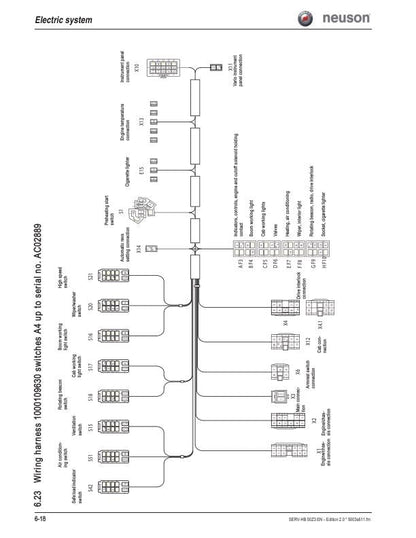 Wacker Neuson 50 Z3 6003 Track Excavator Service Manual sample page with service data and tables