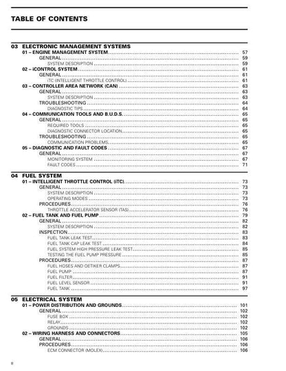 Sea-Doo Spark Service Manual sample page from service manual