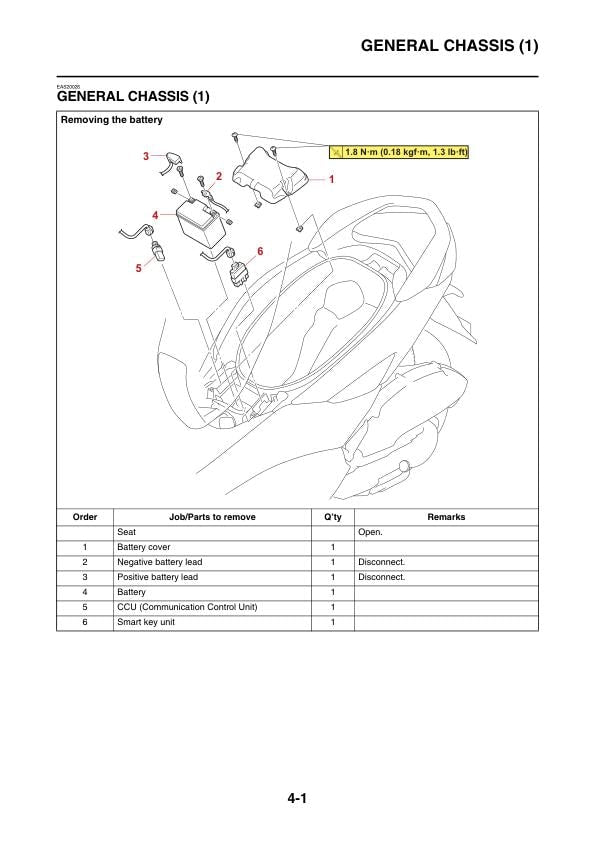 Yamaha Wolverine NMAX UTV Service Manual table of contents