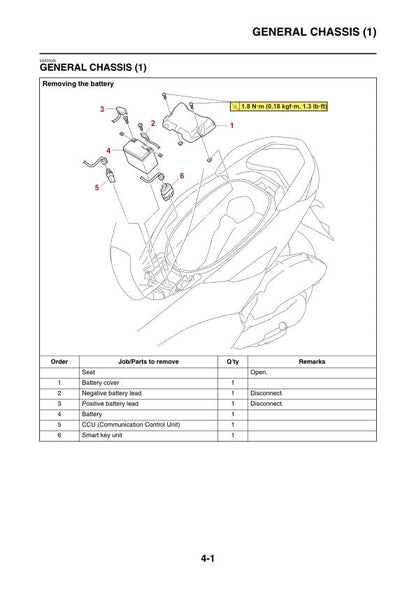 Yamaha Wolverine NMAX UTV Service Manual table of contents
