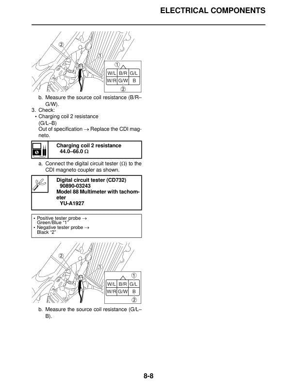 Yamaha YZ 125 YZ125X Motorcycle Service Manual sample page from the repair manual