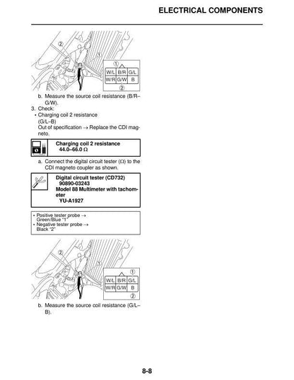 Yamaha YZ 125 YZ125X Motorcycle Service Manual sample page from the repair manual