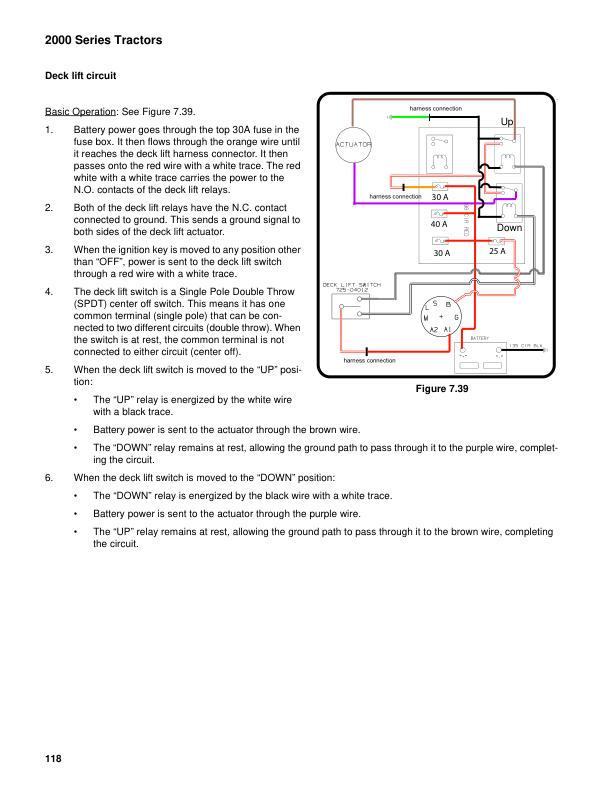 Cub Cadet 2000 Tractor Service Manual sample page with service data and tables