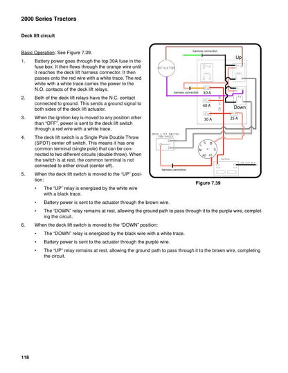 Cub Cadet 2000 Tractor Service Manual sample page with service data and tables